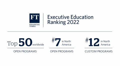 Executive Education Ranking
